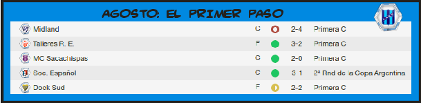 RESULTADOSAGOSTO_zpsbc9b6aab.png