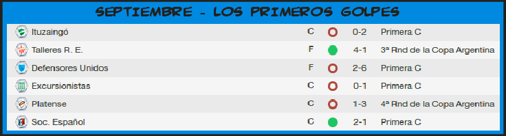 RESULTADOSSEPTIEMBRE_zps6c2cab2e.png