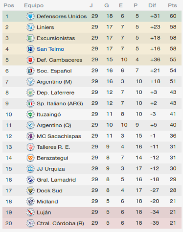 posicimarzo_zps86ba3d15.png