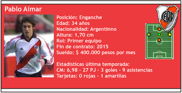 Aimar_zpsck09c91x.png