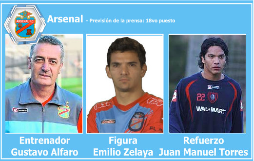 Arsenalprevia_zpshflkl4dd.png