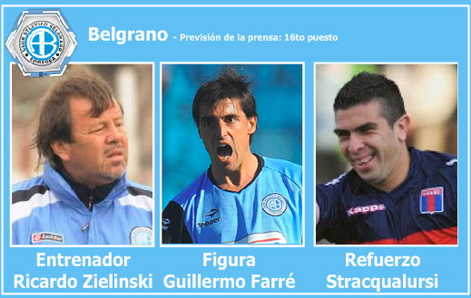 Belgranoprevia_zpsanu0payc.png