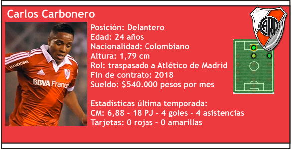 Carbonero_zpsmsxwlsfo.png