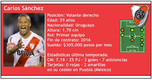 CarlosSanchez_zpsu92ce2vl.png