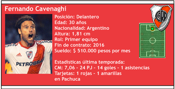 Cavenaghi_zps3d2cd43f.png