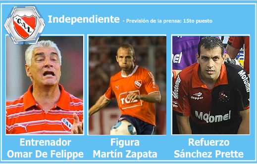 Independienteprevia_zpsoyhrmadf.png