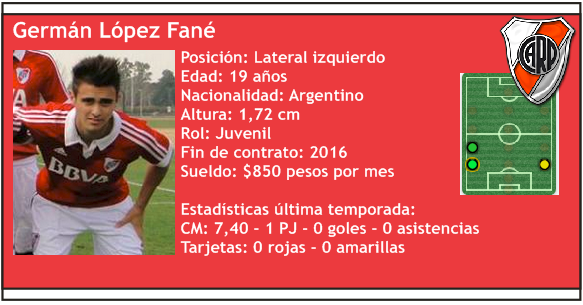 LopezFane_zpsts0h6d2i.png