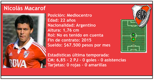 Macarof_zpsahllubh5.png