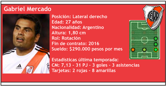 Mercado_zpslxbnfz1g.png