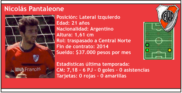 Pantaleone_zpsulqmcbem.png