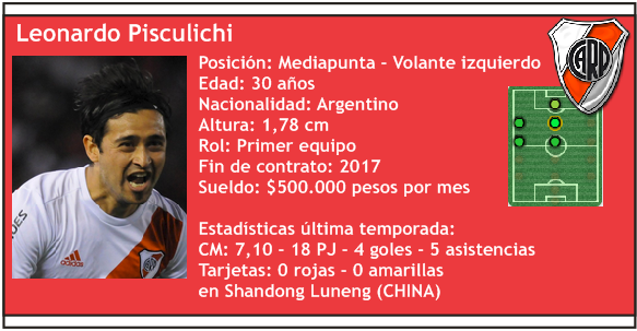 Piscu_zps7ae4fabc.png