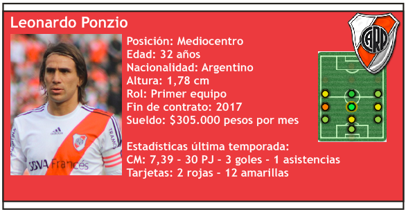 Ponzio_zpsjad4mbz4.png