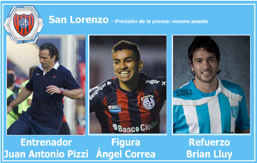 Sanlorenzoprevia_zpszpocsoc4.png