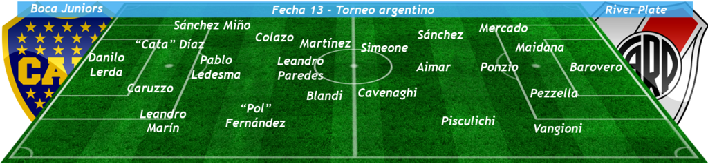 formasuperclasico_zpsewss8mkp.png