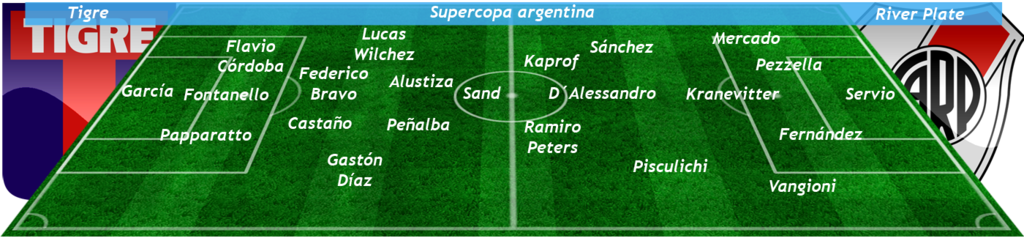 formasupercopa_zpstfzleg3s.png