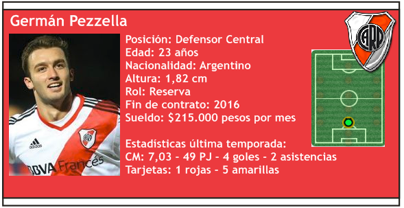 pezzella_zpsdk7cx9g1.png