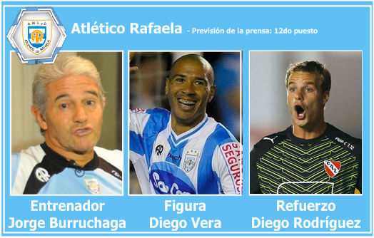 previarafaela_zpsr8t4jxgq.png