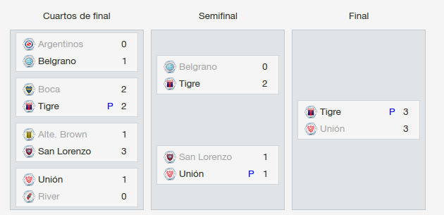 copaargentina_zpse209151d.png