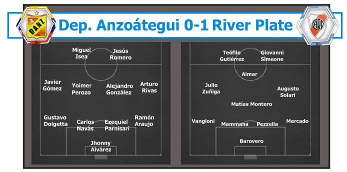 formaanzoategui_zps49bff04f.png
