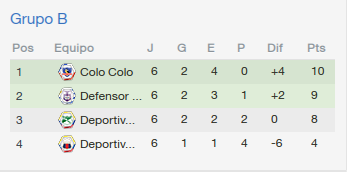 grupob_zps7569c26f.png