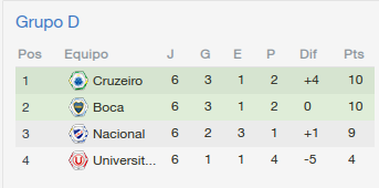 grupod_zpse0bf5479.png