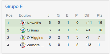 grupoefinal_zps70447e04.png