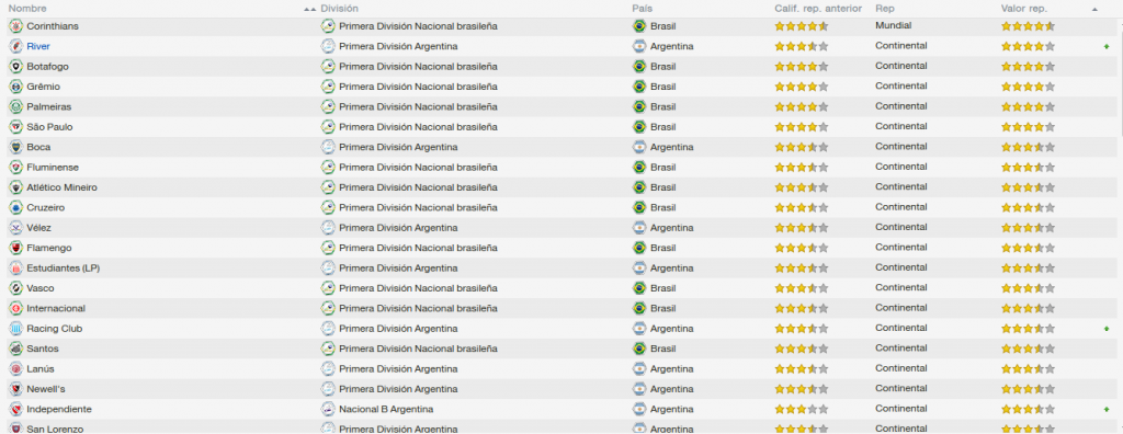 reputacionsudametica_zps4e2dfde9.png
