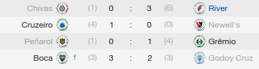 resultadovuelta4tos_zpsf2f29ee0.png