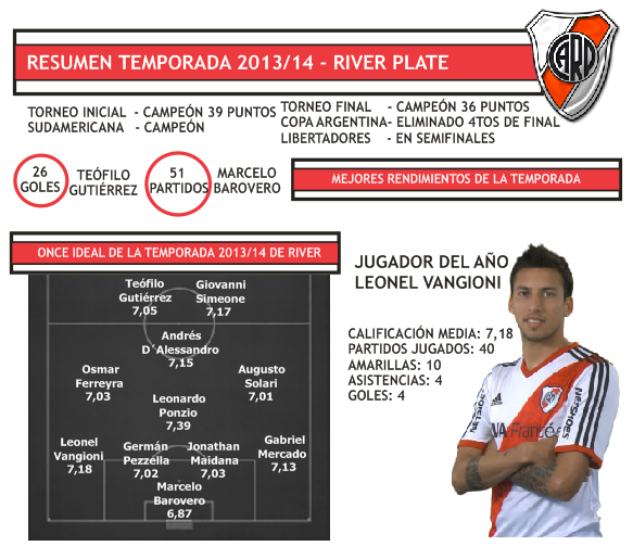 resumenttemp1314_zps24d987c4.png