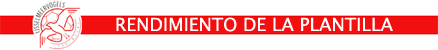bannerrendimiento_zpstbhquo4b.png