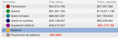 economiabalance_zpsf981u95r.png