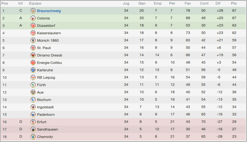 plantelfinal_zps3qv95t7e.png