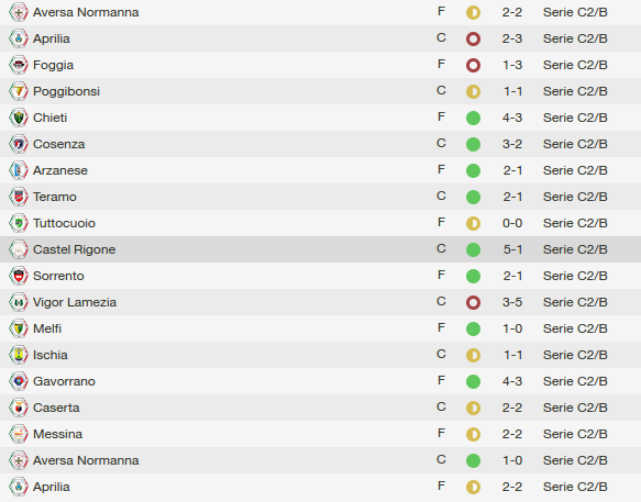 resultadosyobanolo_zps5ccfe527.png