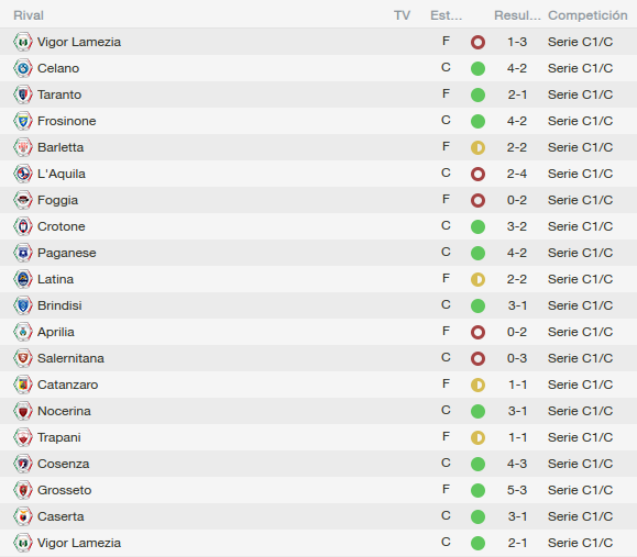 resultadosyobaonolo_zps7lu8b4gx.png