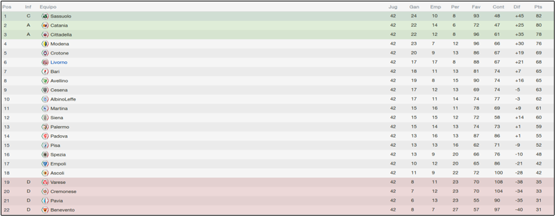 tabla_zpsoxl8u4qo.png