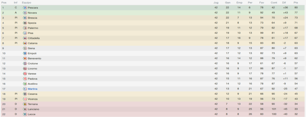 tablaserieb_zpsjnjcyfrt.png
