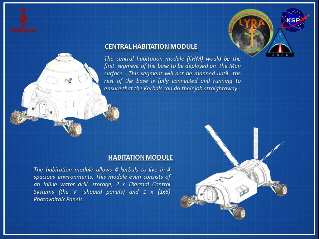 Ares%201-%20A%20Module%20Breakdown_zpshc