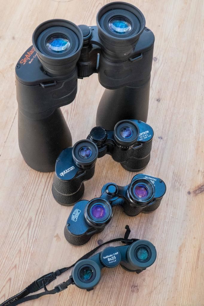 Binocular please Talk Photography