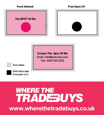 How to set up spot UV print guide