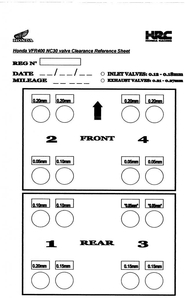 valve-clearance-question