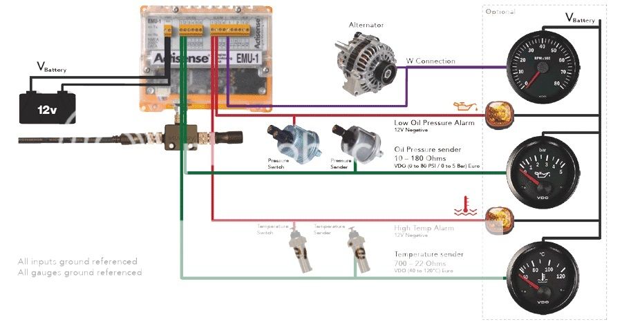 Actisense EMU-1-BAS - Analogue to NMEA2000 Inteface - Engine Monitoring ...